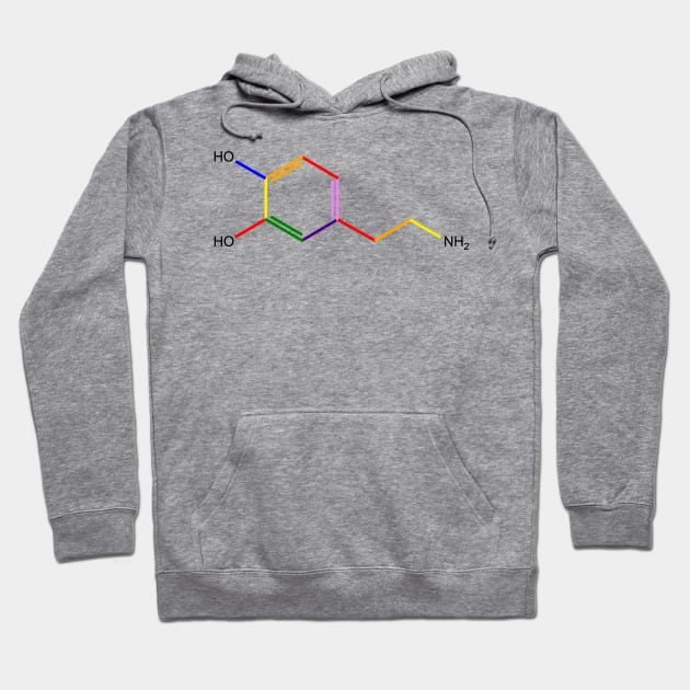 Dopamine Rainbow Molecule Chemistry Hoodie by ChemECool